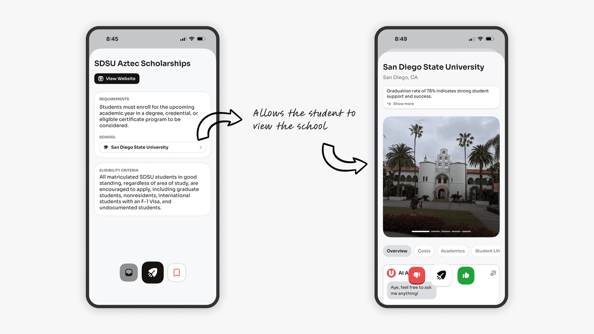 Scholarship showcase view